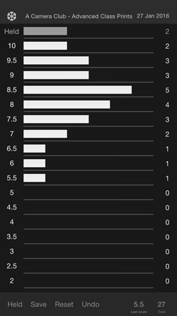 Main Screen Judging Scores